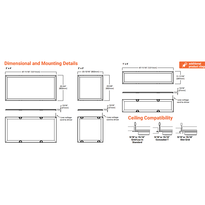 Metalux 22SFS-L3C4-UNV Surround Frame 2x2