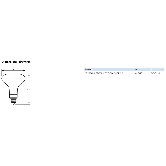 Philips 577882 13.3BR40/PER/950/P/E26/DIM 6/1CT T20 BR40 bulb