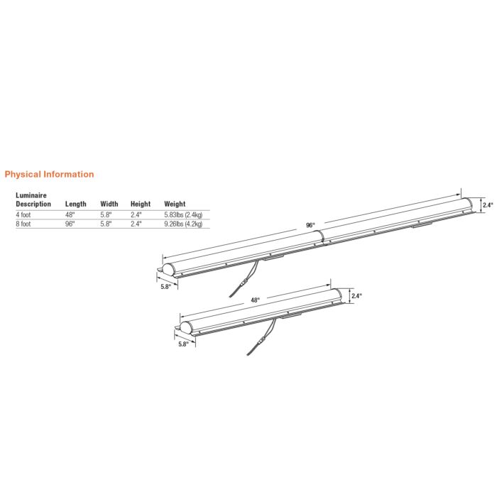 Sylvania 61481 RSTRIP1A/054UNVD840/96U/WH 8' Strip Retrofit Luminaire