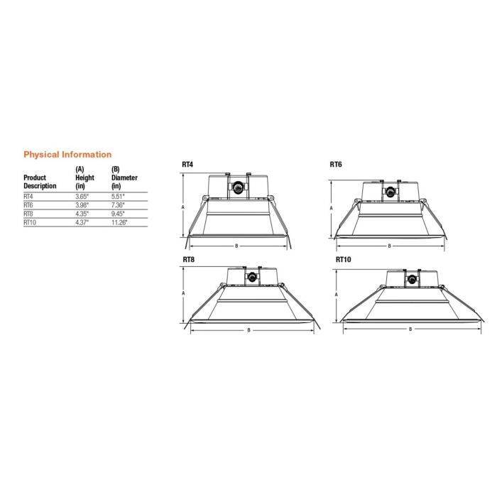 Sylvania 62804- 5A Dual Selectable LED Downlight, RT4, 7/8/9W 2700K
