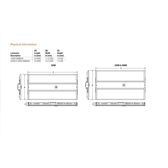 Sylvania 66202 - LED Highbay Linear, 5A Luminaire, 255/275/300W, 277-480V, Dimmable, 4000/5000K, WhiteFinish
