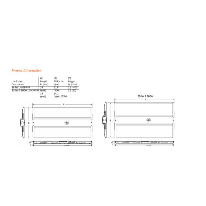 Sylvania 63062 - LED Highbay Linear, 5A Luminaire, 175/195/220W, 120-277V, Dimmable, 4000K/5000K, White Finish