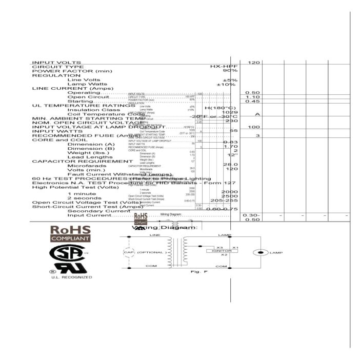 Advance 71A5005-500DP 35/39 Watt Metal Halide Ballast Kit - *DISCONTINUED*