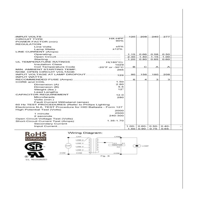 Advance 71A5390-001D 100 Watt Metal Halide Ballast Kit