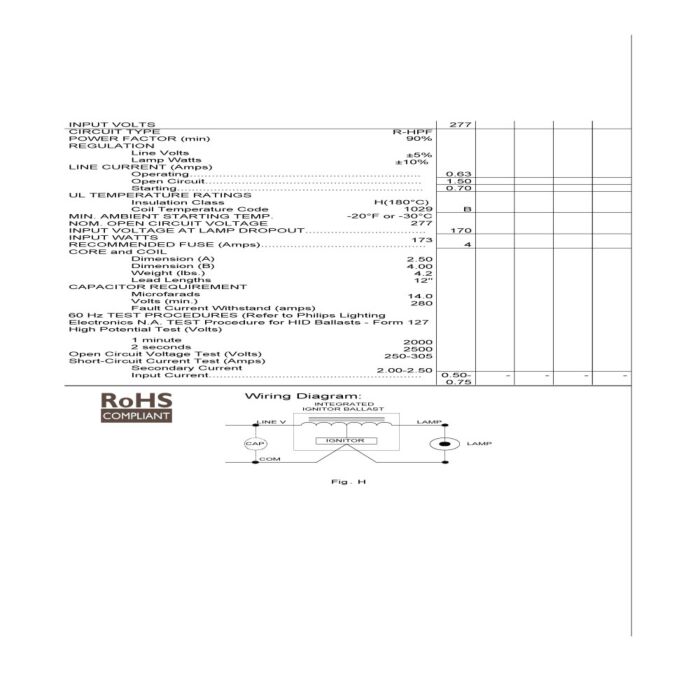 Advance 71A5437-500DBP 150 Watt Metal Halide Ballast Kit - DISCONTINUED