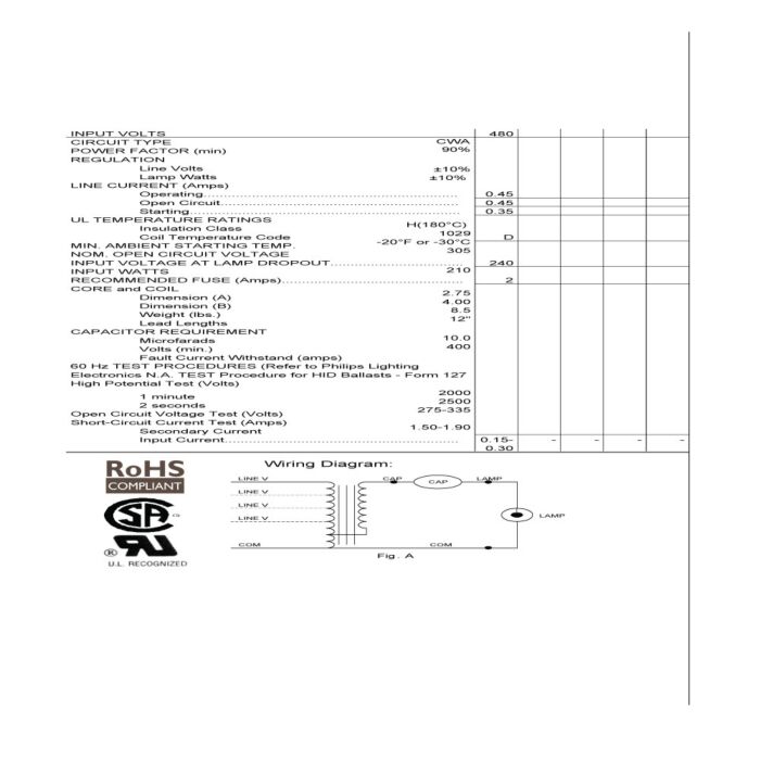 Advance 71A5442-500DT 175/150 Watt Metal Halide Ballast Kit
