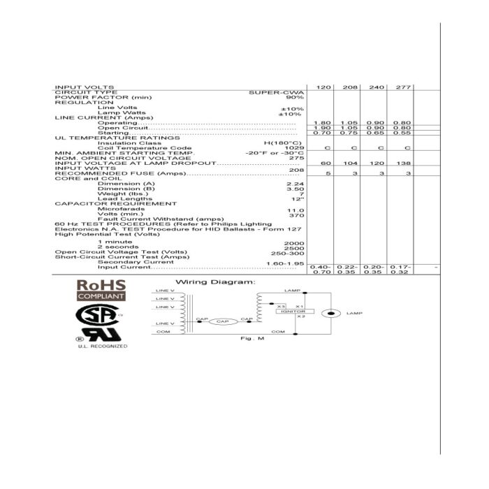 Advance 71A5593-001D 175 Watt Metal Halide Ballast Kit