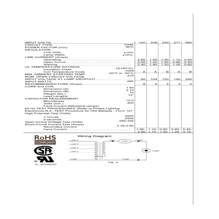 Advance 71A5750-001D 250 Watt Metal Halide Ballast Kit