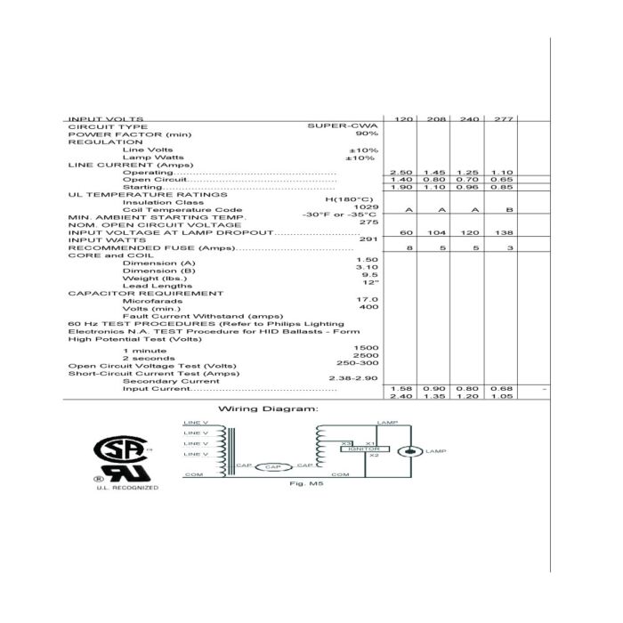 Advance 71A5792-001D 250 Watt Metal Halide Ballast Kit
