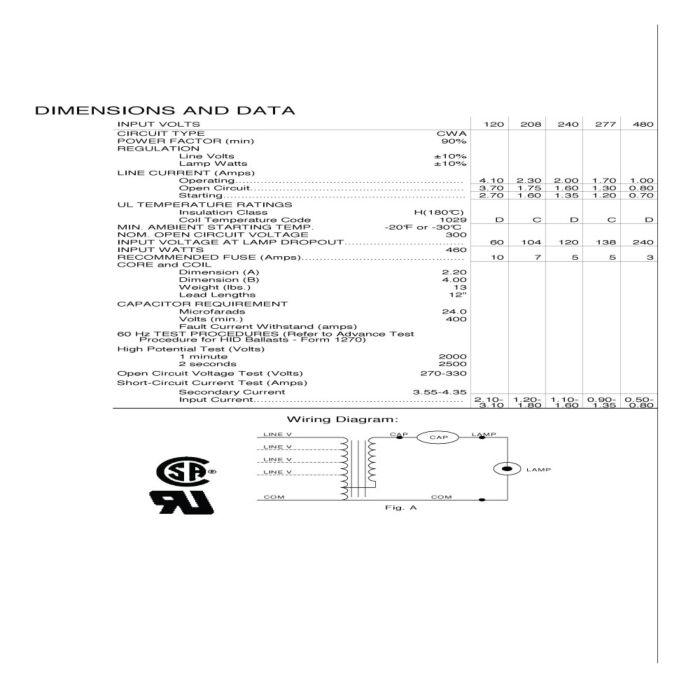 Advance 71A6051-001D 400 Watt Metal Halide Ballast Kit
