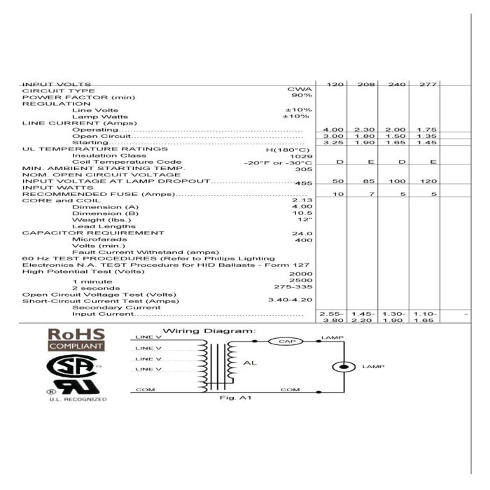 Advance 71A6071-001D 400 Watt Metal Halide Ballast Kit 