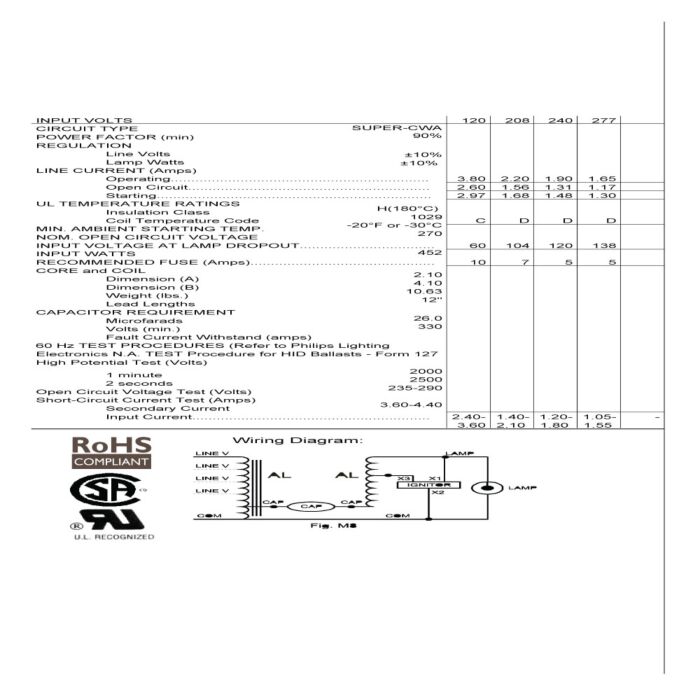 Advance 71A6092-001D 400 Watt Metal Halide Ballast Kit - BACKORDERED Until OCTOBER 2026