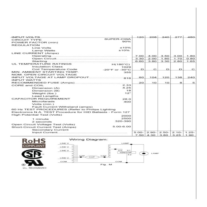 Advance 71A6452-001D 750 Watt Metal Halide Ballast Kit