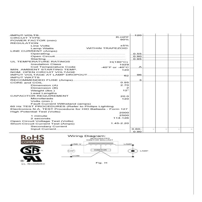 Advance 71A7907-500D 70 Watt High Pressure Sodium Ballast  Kit
