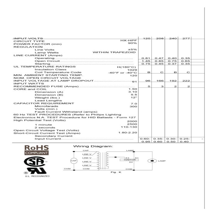 Advance 71A7971-001D  70 Watt High Pressure Sodium Ballast Kit