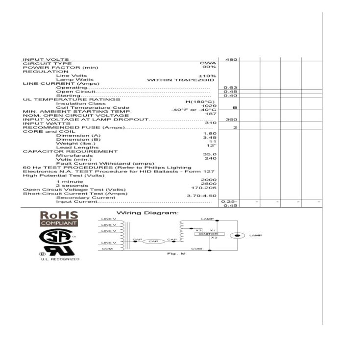 Advance 71A8241-001D 250 Watt High Pressure Sodium Ballast Kit