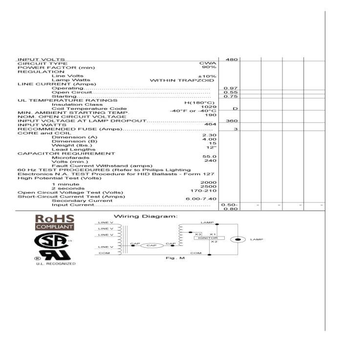 Advance 71A8443-001D 400 Watt High Pressure Sodium Ballast Kit