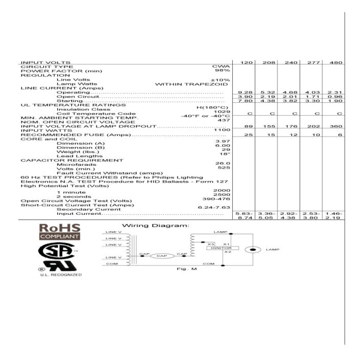 Advance 71A8753-001 1000 Watt High Pressure Sodium Ballast Kit