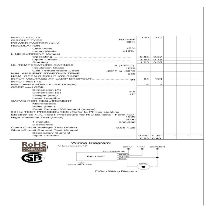 Advance 72C5282-NP 70 Watt Metal Halide Fcan Ballast (Limited Quantity Available)