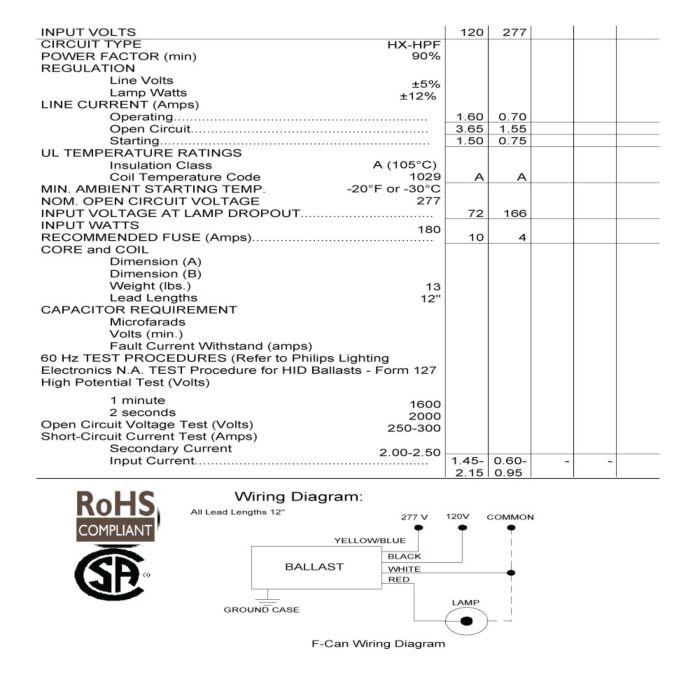 Advance 72C5482-NP 150 Watt Metal Halide Fcan Ballast 