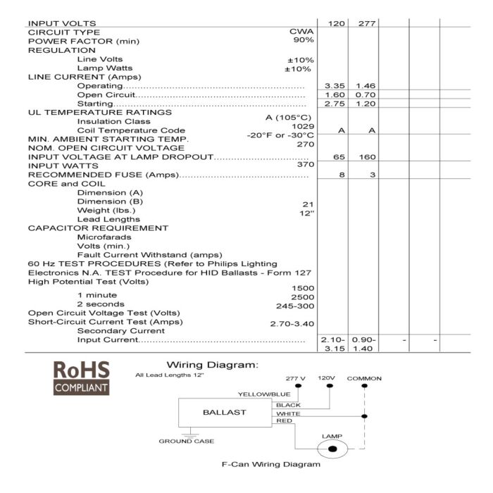 Advance 72C5882-NP 320 Watt Metal Halide Fcan Ballast
