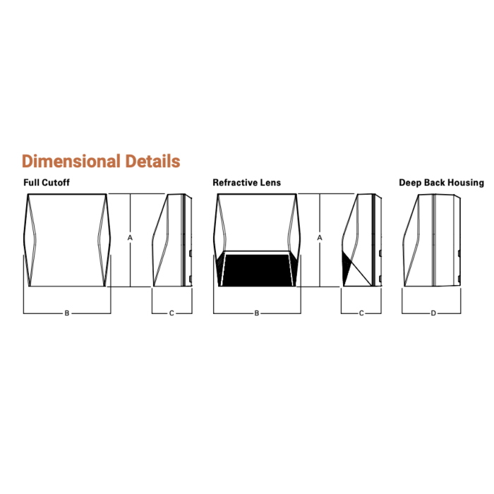 Lumark AXCL8ARL Axcent Large Wall Pack, 72W, 4000K, 120-277V, RL Lens