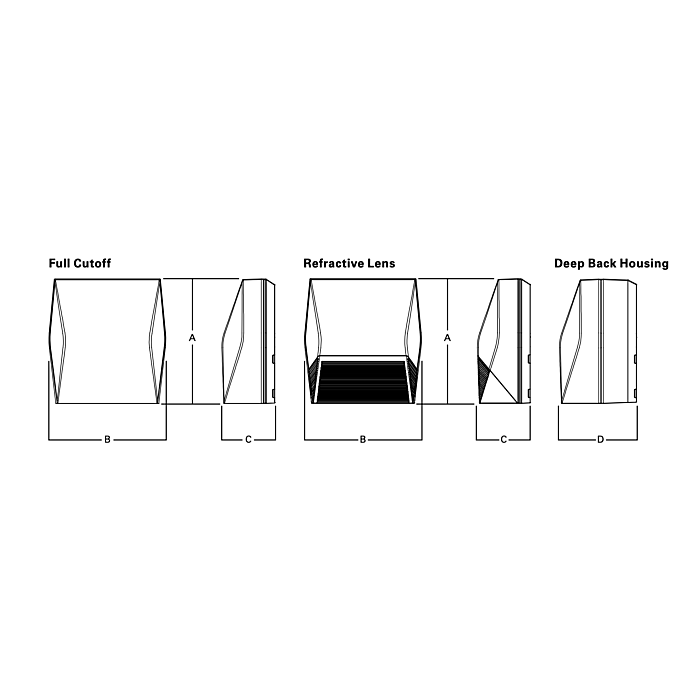 Lumark AXCS4ARL Small Refractive Lens