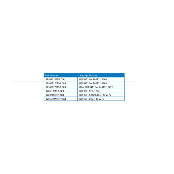 Universal Basic-12 B234SR120M-A  T12 Electronic Fluorescent Ballast 