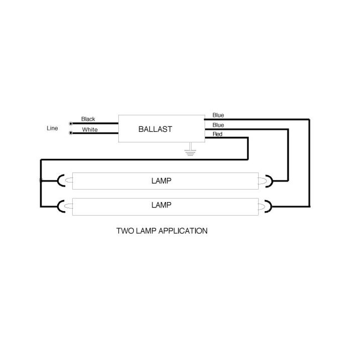 Universal Triad B259IUNVHP-A T8 Electronic Fluorescent Ballast