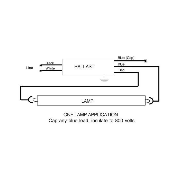 Universal Triad B259IUNVHP-A T8 Electronic Fluorescent Ballast