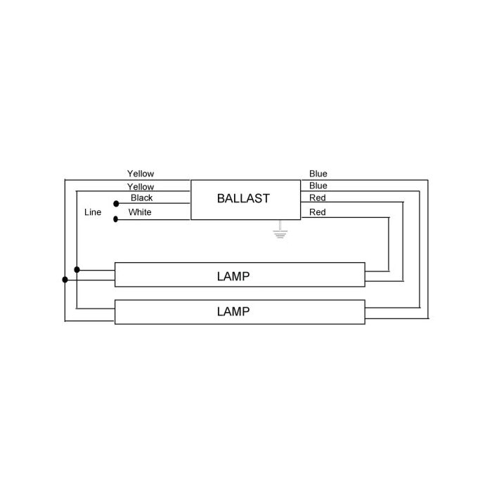 Universal Basic-12 B295PUNVHE-S  T12HO Electronic Fluorescent Ballast - *DISCONTINUED*