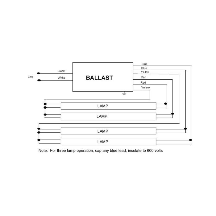 Universal Triad B432IUNVHP-A T8 Electronic Fluorescent Ballast