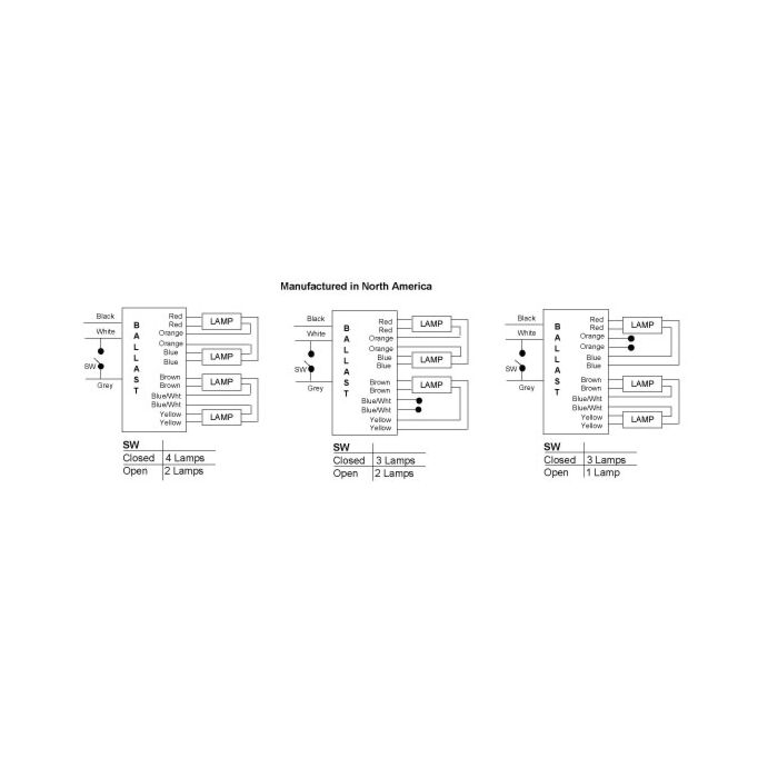 Universal Triad B454PUNV-E Electronic Fluorescent Ballast - 35 UNITS Remaining!!!