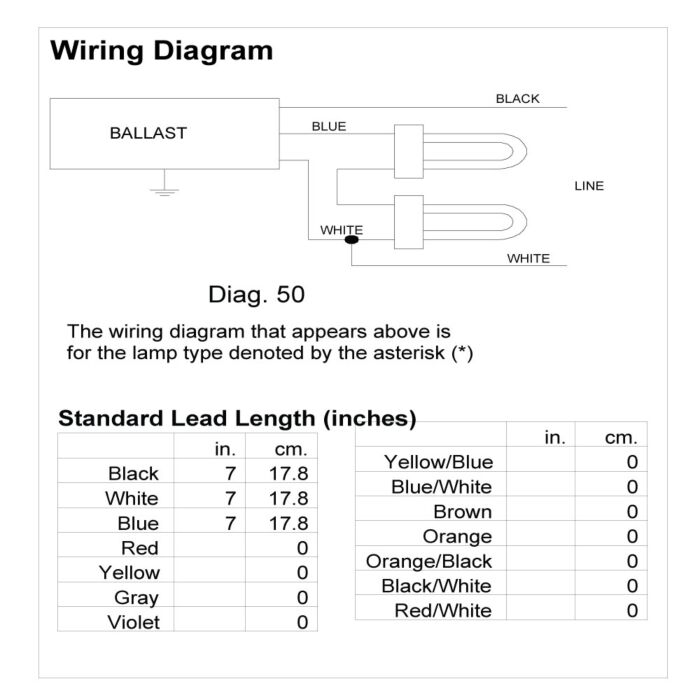 Advance H-2Q26-TP-BLS Magnetic Compact Fluorescent Ballast - FOUR UNITS Remaining!!!