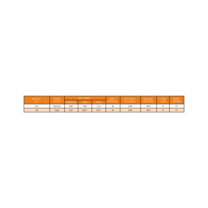 Keystone HPS-35R-1-KIT  35 Watt High Pressure Sodium (HPS) Ballast Kit