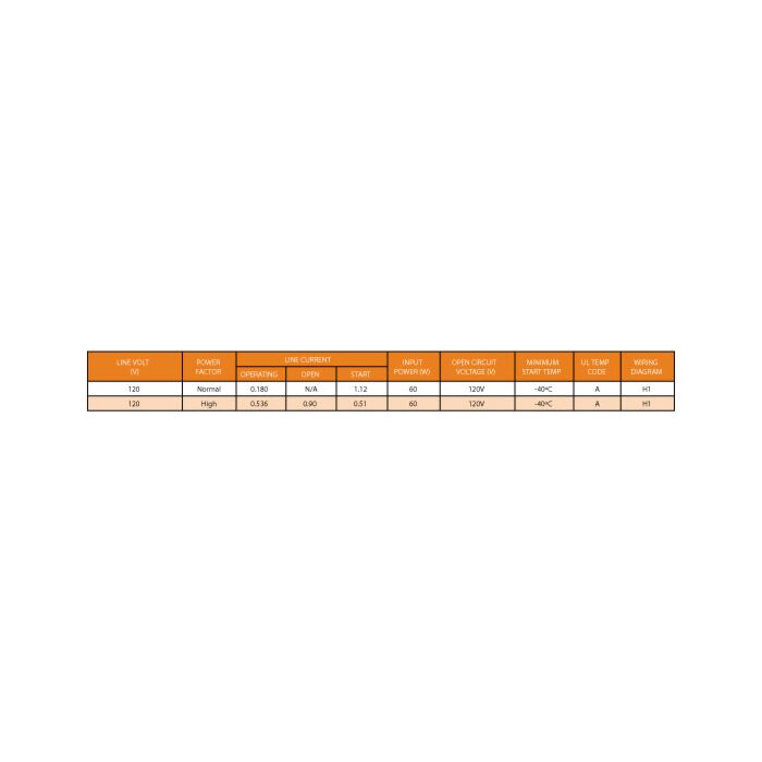 Keystone HPS-50R-1-KIT  50 Watt High Pressure Sodium (HPS) Ballast Kit