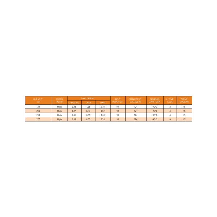 Keystone HPS-70X-Q-KIT 70 Watt High Pressure Sodium (HPS) Ballast Kit