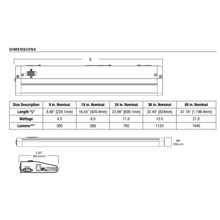 Halo HU1136D9SP HU11 Series 36" Value LED Undercabinet