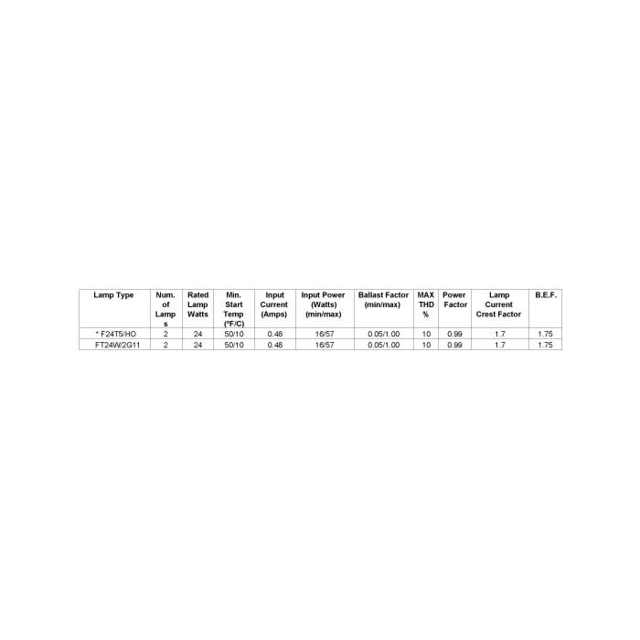 Advance Mark 10 IEZ-2S24-D  T5 Electronic Dimming Ballast