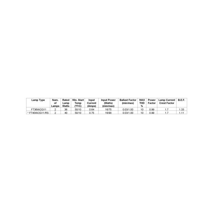Advance Mark 7 IZT-2TTS40-SC CFL Dimming Ballast - *DISCONTINUED*