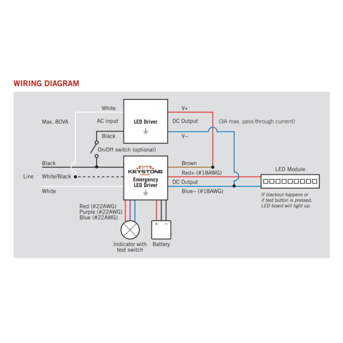 KT-EMRG-LED-9C-900-2 Keystone 9W Constant Power Emergency LED Driver