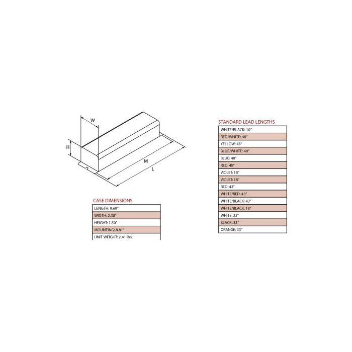 Keystone KT-EMRG-500 /B (KT-EMRG-500) T8/T12 Emergency Ballast