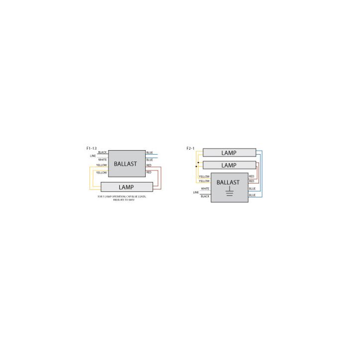 Keystone KTEB-240-1-TP-PIC T12 Electronic Ballast