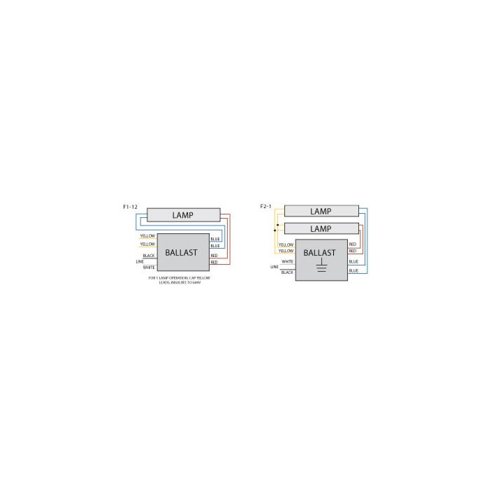 Keystone KTEB-2110-UV-TP-PIC T12 Electronic Ballast