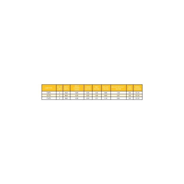 Keystone KTEB-228-1-TP-PH-SL 120V Compact Fluorescent (CFL) Ballast