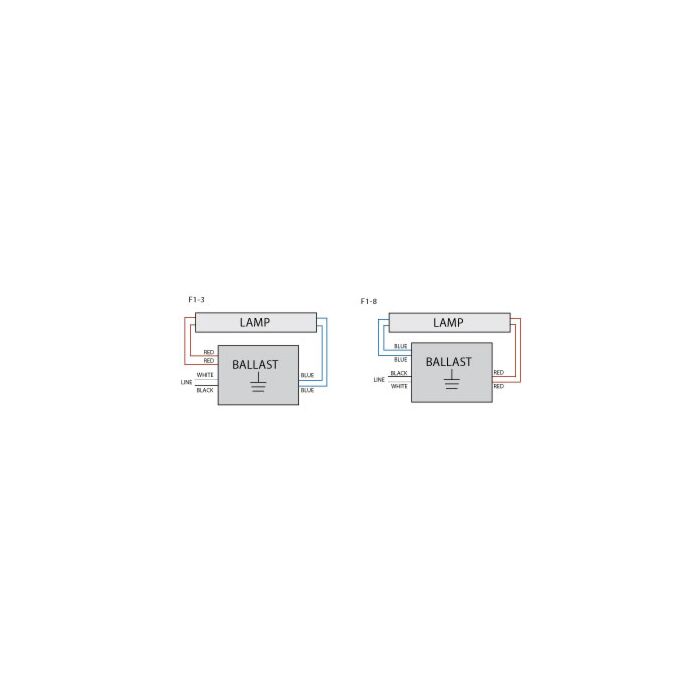 Keystone KTEB-140-1-TP-EMI T12 Electronic Ballast