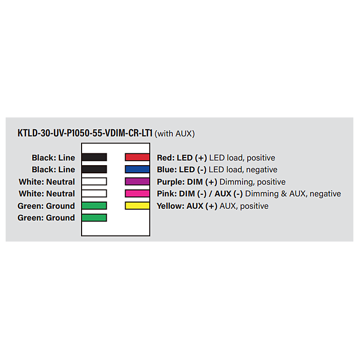 KTLD-30-UV-P1050-55-VDIM-CR-LT1 Keystone SmartCurrent Flex Linear 30w Constant Current LED Driver