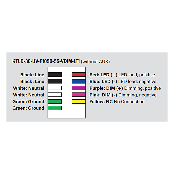 KTLD-30-UV-P1050-55-VDIM-LT1 Keystone SmartCurrent Flex Linear 30w Constant Current LED Driver