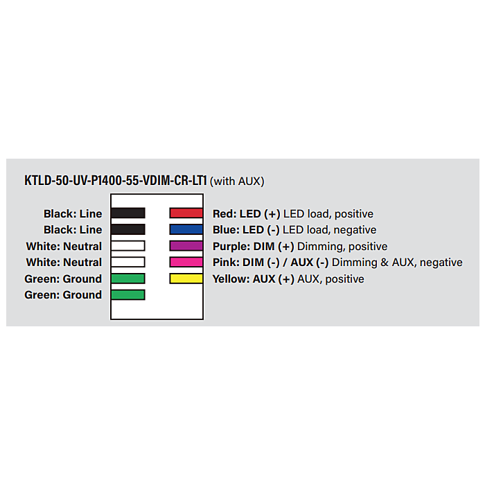 KTLD-50-UV-P1400-55-VDIM-CR-LT1 Keystone SmartCurrent Flex Linear 50w Constant Current LED Driver