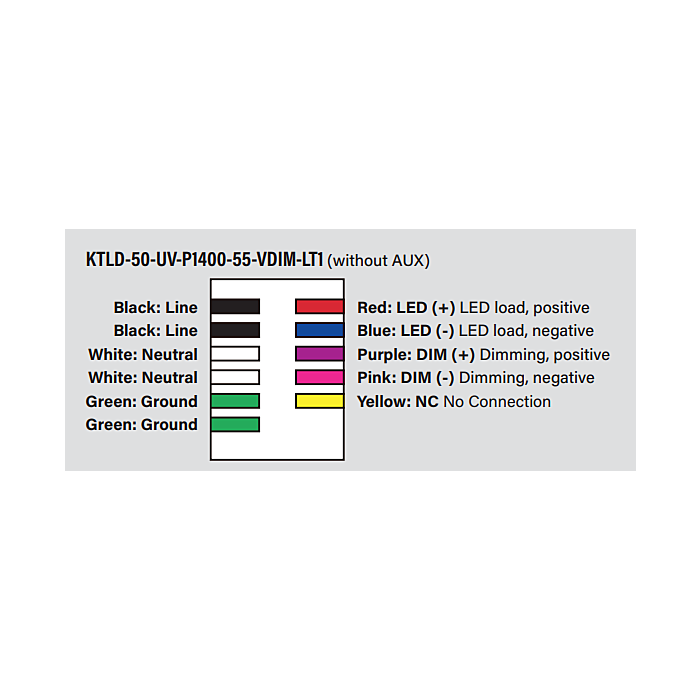 KTLD-50-UV-P1400-55-VDIM-LT1 Keystone SmartCurrent Flex Linear 50w Constant Current LED Driver